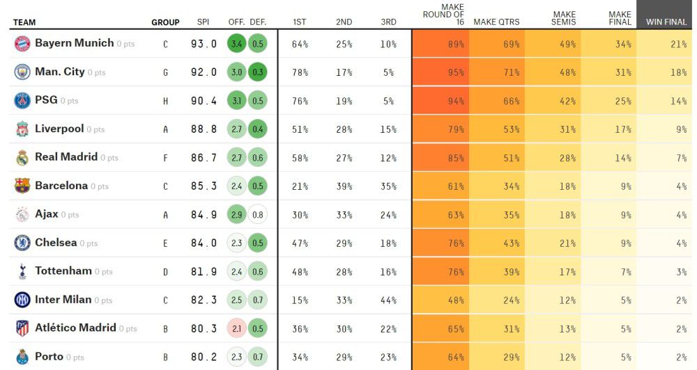 国际米兰前锋劳塔罗·马丁内斯目前以15球位居射手榜第1，是本赛季意甲金靴的有力争夺者。